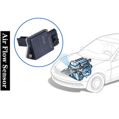 AdvanEX MAF sensor rugged body highlights durability in harsh conditions