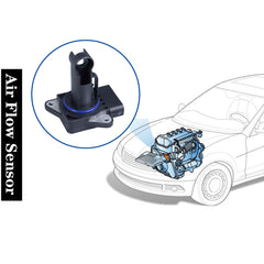 AdvanEX MAF sensor fitment on Prius 1.5L for reliable performance