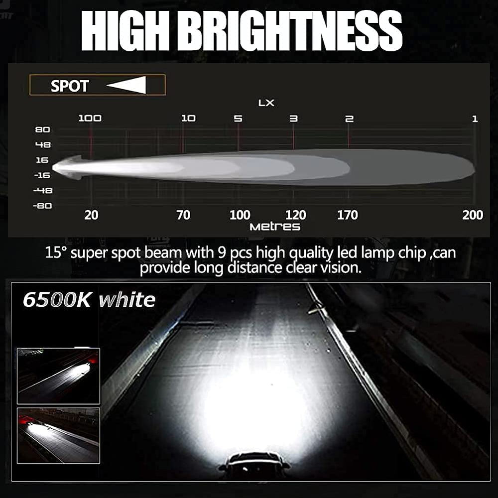Adzoon 2-inch LED pod spot light side view for beam distance.