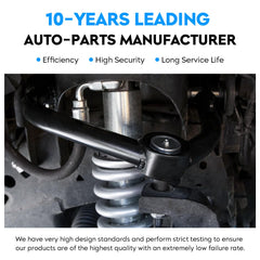 Aeagle 12-month warranty tag indicating quality assurance.