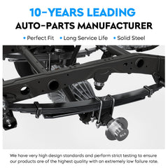 Aeagle 12-month warranty ensures quality and shipping-tested performance.