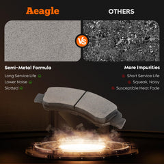 Aeagle grooved design brake pads close-up signaling reduced noise