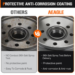 Aeagle complete kit with seals, dust covers, and bolts for quick trailer brake install.