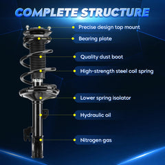 Aeagle easy-install design simplifies replacement on compatible models