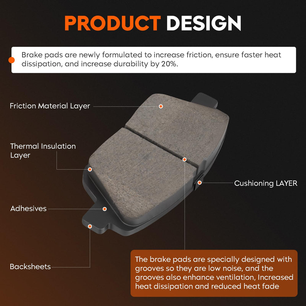 Aeagle front brake pad for Hyundai Sonata 2015 Hybrid with improved ventilation.