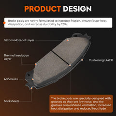 Aeagle front brake pads for RX350 resist heat and maintain steady braking feel.