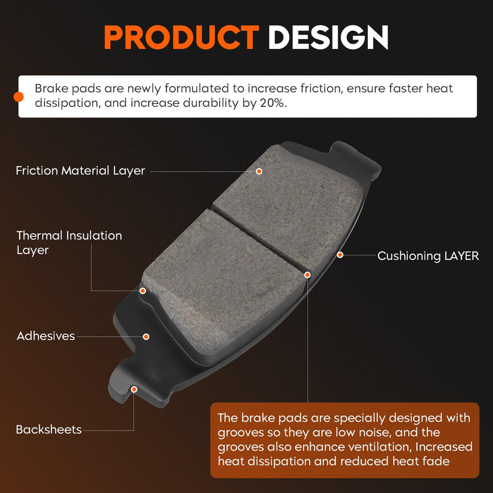 Aeagle front ceramic brake pads for Suburban 2015-2020, reduced squeal and smooth stops