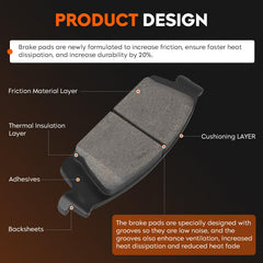 Aeagle front ceramic brake pads for Suburban 2015-2020, reduced squeal and smooth stops
