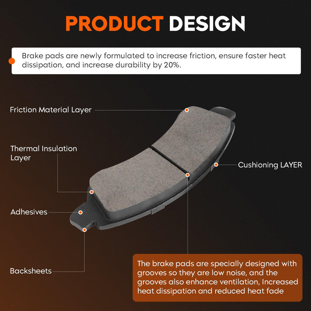 Aeagle brake pads highlight ventilation grooves for cooler braking