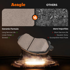 Aeagle ceramic brake pads for Chrysler 200 offer stable performance and heat resistance