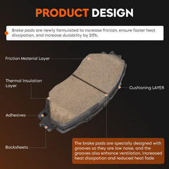 Aeagle Matrix 1.8L front ceramic brake pads enhance daily commuting comfort