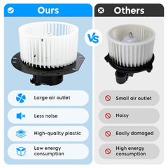 Aeagle front blower motor assembly packaging ready-to-install replacement for Ford vans