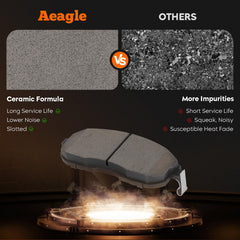 Aeagle grooved ceramic brake pads for Altima, quieter braking.