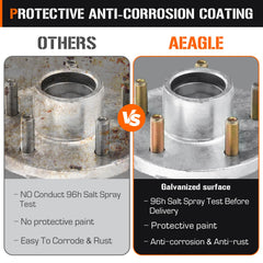 Aeagle hub nut 10-pack provides secure, redundant fastening