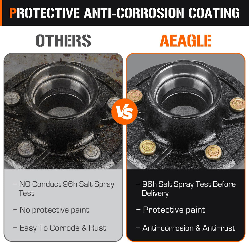 Aeagle hub nuts bundle included for secure installation and alignment.