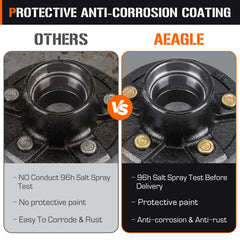 Aeagle hub nuts bundle included for secure installation and alignment.