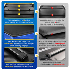Aeagle installation without drilling enables tool-free setup