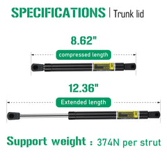 Aeagle Malibu trunk gas springs enable easy installation.