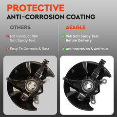 Aeagle anti-corrosion finish detail on steering knuckle.