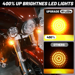 AEEAST 1157 LED turn signals close-up LEDs showing 81 high-power diodes.