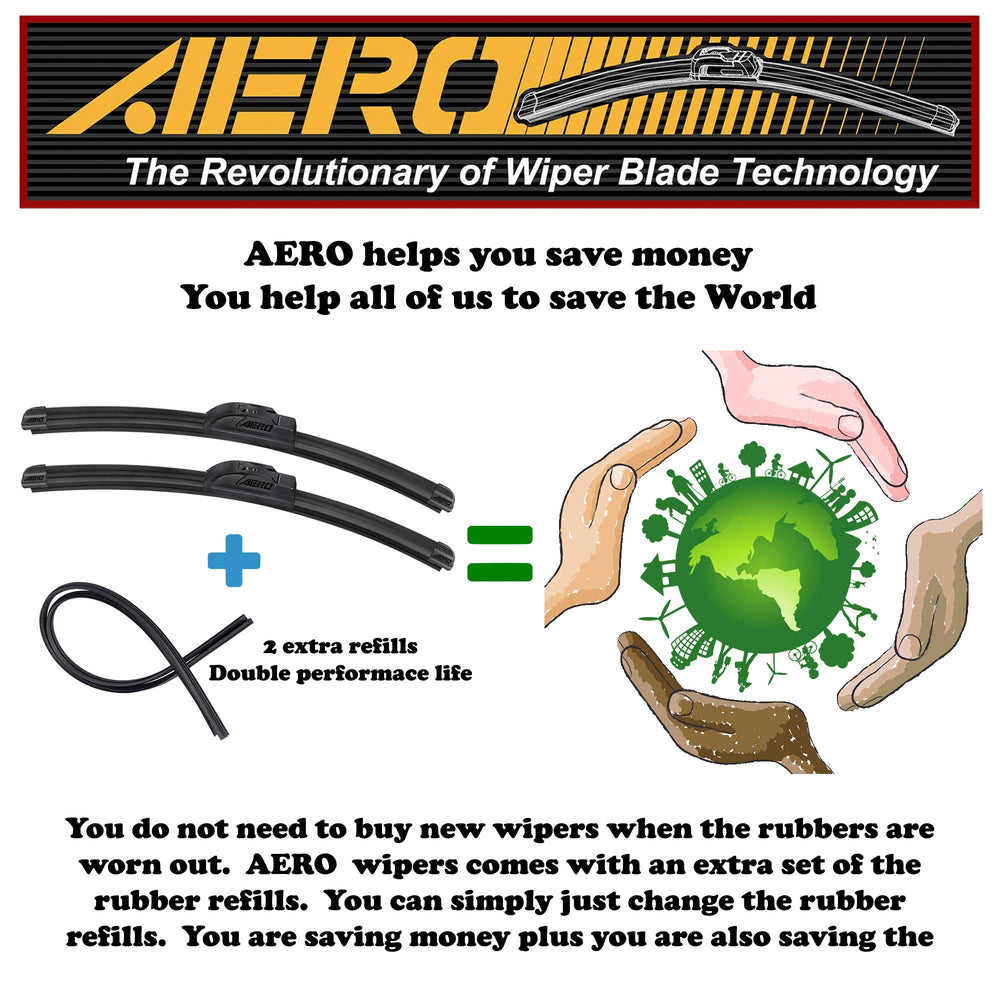 Close-up of rubber detail on AERO Voyager blade
