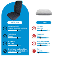 AEROiVi cushion design improves seating position for better visibility.