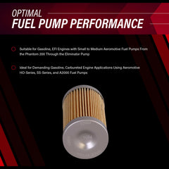 Aeromotive high-flow capability supports up to 250 GPH in performance setups.