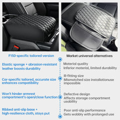Aerovia F150 center console cover fits 2021-2026 work surface console