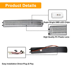 Aexploer two-pack mirror lights upgrade dim factory lamps