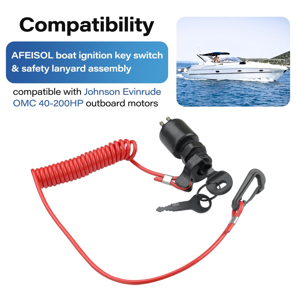 AFEISOL plug-and-play installation for simple replacement