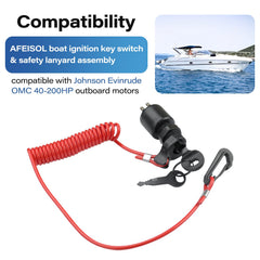 AFEISOL plug-and-play installation for simple replacement