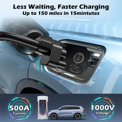 AFI adapter's DC connection end shows robust 500A/1000V capability for fast charging.