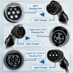AFYEEV Type2 delay charging feature enables off-peak scheduling