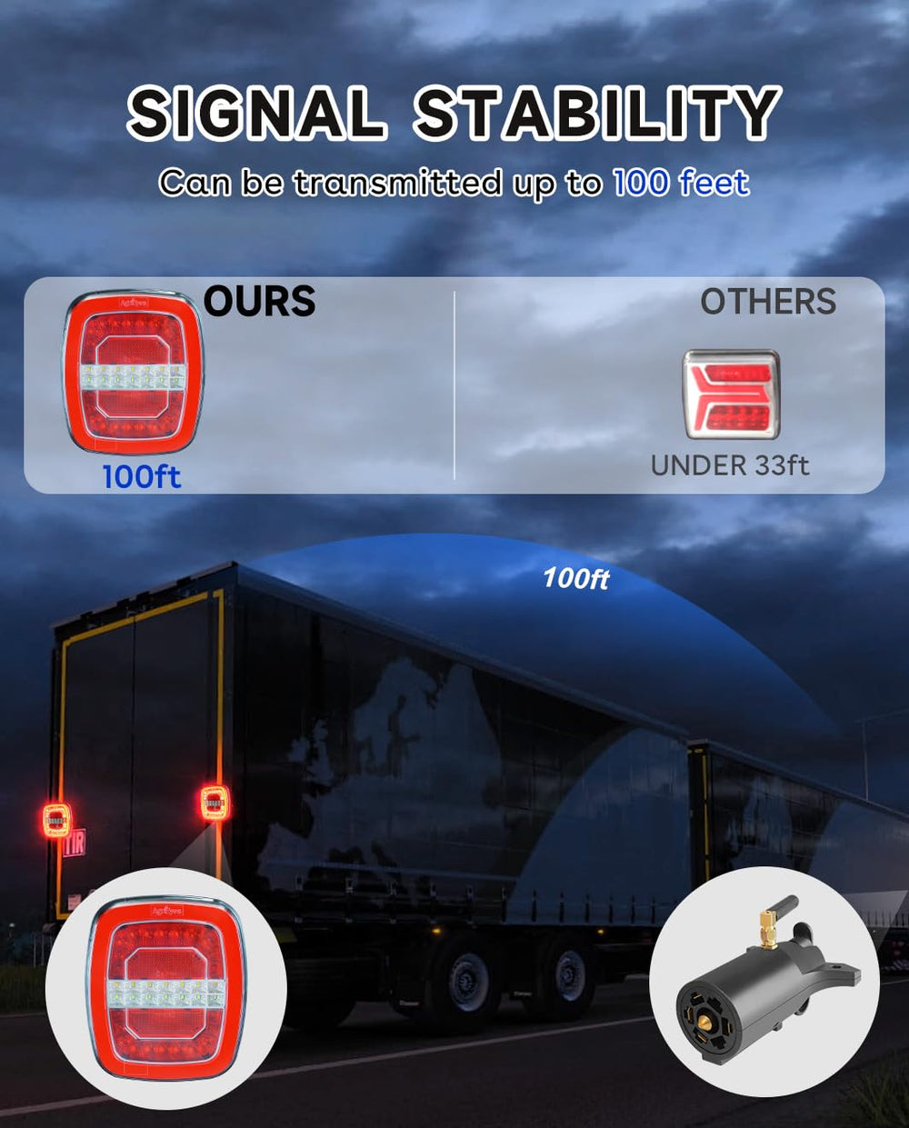 Agrieyes Halo charges quickly via USB-C for minimal downtime on trips.