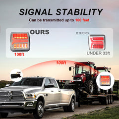 Agrieyes Halo kit content enables easy setup and portability.