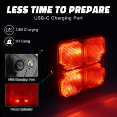 Agrieyes magnetic base trailer light, IP67 waterproof and weather resistant in tough conditions.