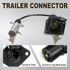 Ergonomic grips on Agrieyes adaptor for easy connection