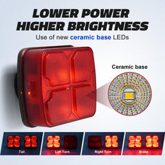 Agrieyes trailer lights application for RVs, boats, campers and utility trailers.