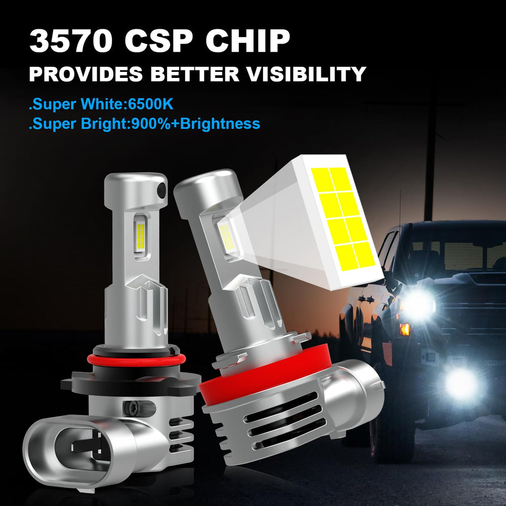 AHOBXD combo pack installed in vehicle shows easy plug‑and‑play upgrade.