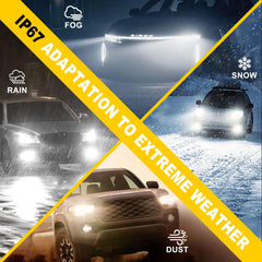 AHOBXD H11 LED bulb improves fog light performance with focused brightness