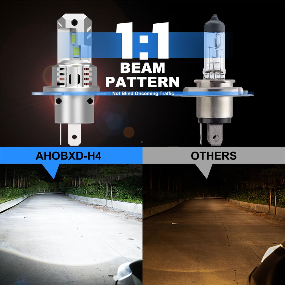AHOBXD H4 bulb plug-and-play view highlights quick 10-minute installation.