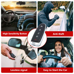 Complete remote assembly including battery, chip, and board ready to program