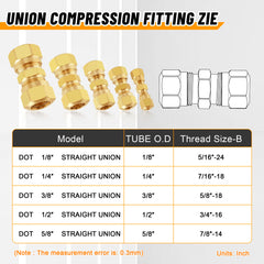 Ailbiuko 5/8 inch brass dot union for heavy-duty industrial use