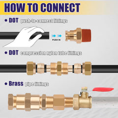 Ailbiuko teflon tape and tube cutter for easy installation.