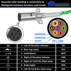 Ailbiuko trailer and truck power cable powering lights and auxiliary circuits