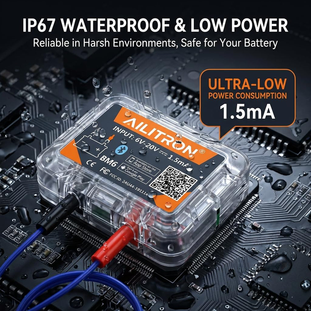 IP67 waterproof BM6 housing withstands harsh conditions
