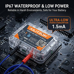 IP67 waterproof BM6 housing withstands harsh conditions