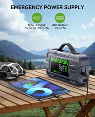 AIMAPOW smart clamps with safety alerts prevent improper connections.