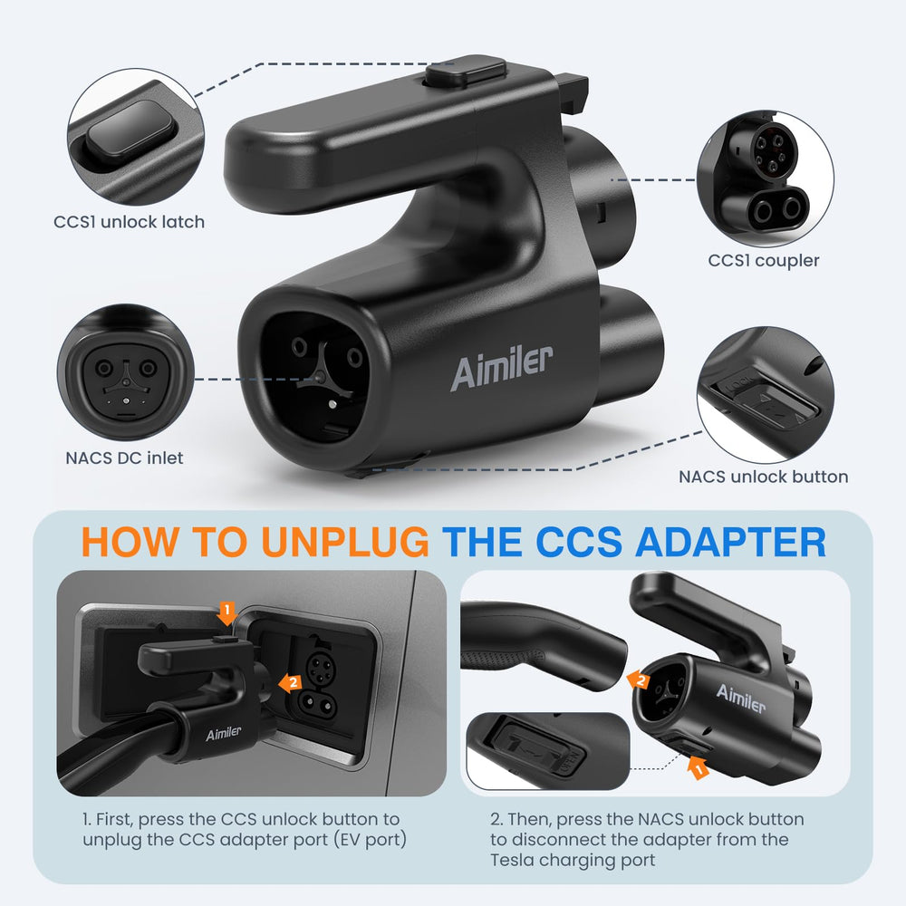 IP65 weather‑resistant case protecting the AIMILER adapter outdoors.