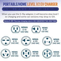 AIMILER charger Wi-Fi setup and quick reset guide